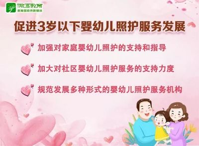 定了！國辦發(fā)文，今后3歲以下嬰幼兒照護(hù)服務(wù)將迎來大變化